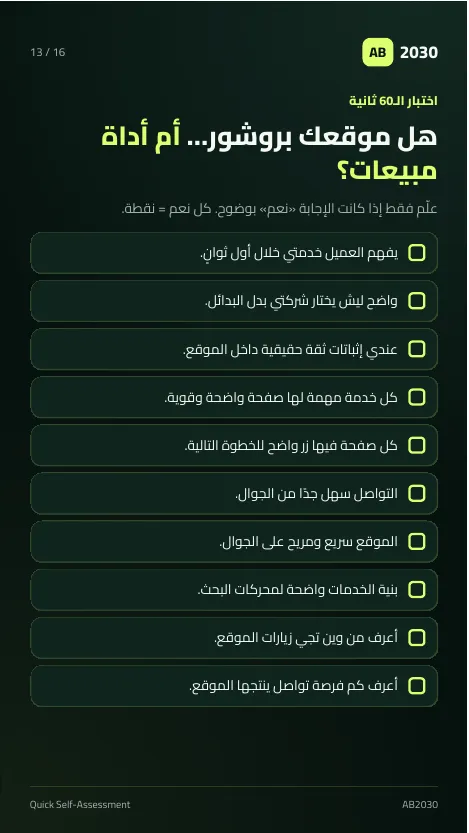صفحة من الدليل: اختبار 60 ثانية